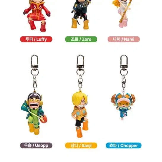 [BUNJANG] One Piece Egghead Blind Figure Keychain / 원피스 에그헤드 블라인드 피규어 키링