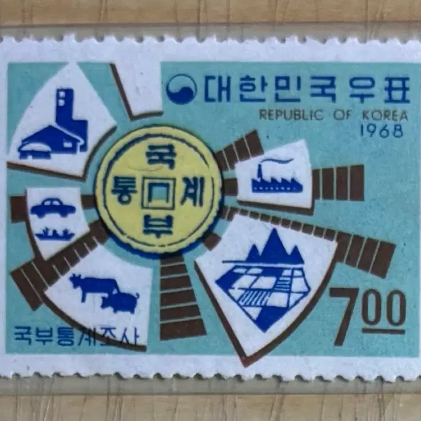 [BUNJANG] 1968 National Statistics Survey Definitive Stamp / 국부통계조사, 단편우표, 1968년