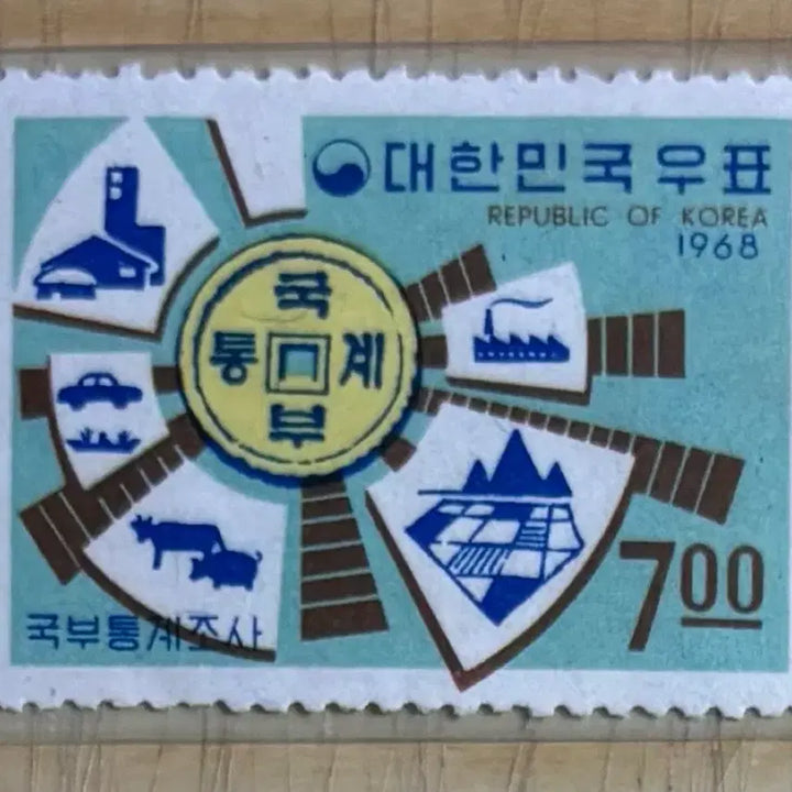 [BUNJANG] 1968 National Statistics Survey Definitive Stamp / 국부통계조사, 단편우표, 1968년