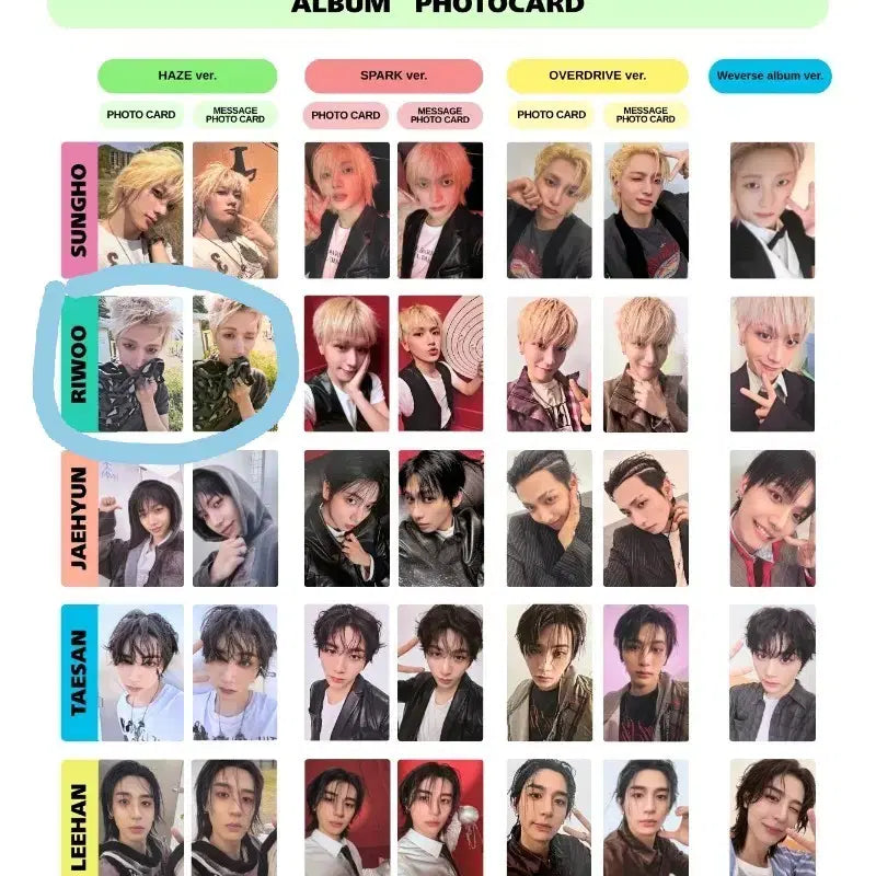 [BUNJANG] Home Deluxe Repackage Rio Photocard / 홈디럭스 리팩키지 리우 포카 양도합니다