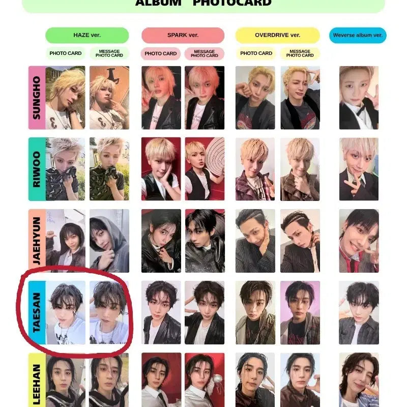[BUNJANG] Home Deluxe Repackage Taesan Photocard / 홈디럭스 리팩키지 태산 포카 양도 합니다.