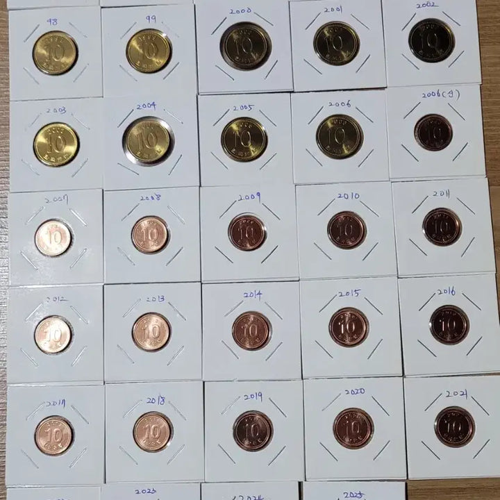 [BUNJANG] 10 Won Coin Collection - Circulated and Uncirculated Years / 동전  줄세우기 10원 미사용제 사용제