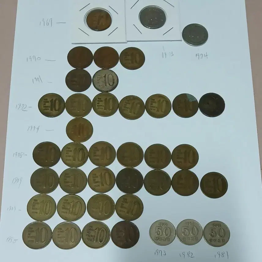 [BUNJANG] Korean 10 Won and Assorted Coins (Bundle Set) / 한국은행 10원 및 주화( 원하시는 가격)