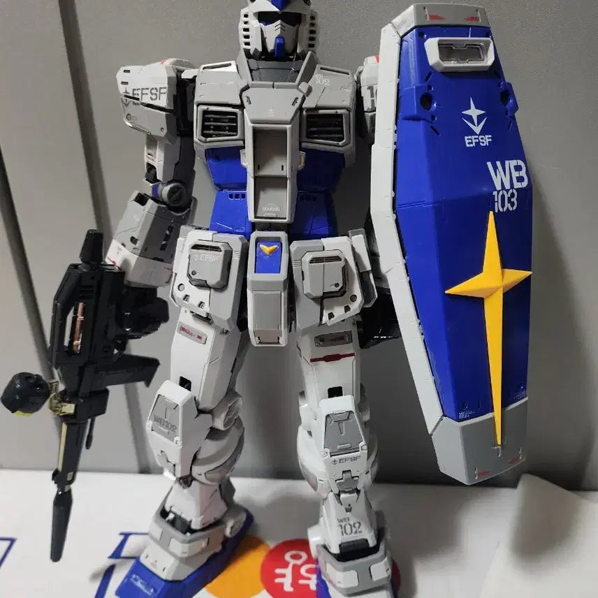 [BUNJANG] Daban 1/60 Scale PG Unleashed RX-78 G3 / 다반 1/60 스케일 PG 언리쉬드 RX-78 G3