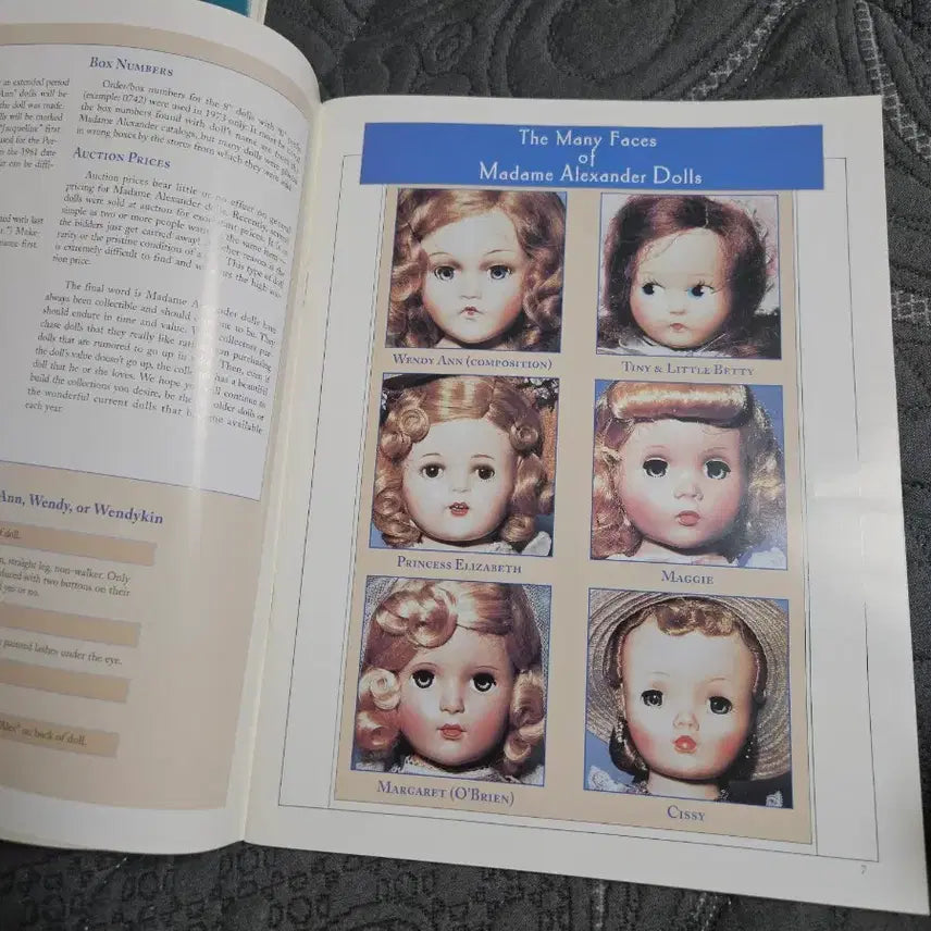 [BUNJANG] Madame Alexander Collector&