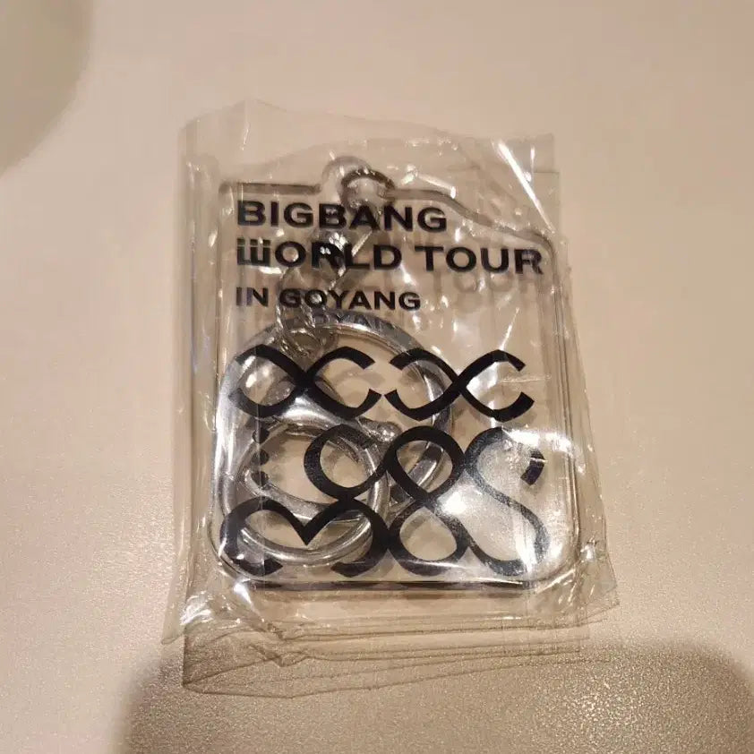 [BUNJANG] BIGBANG Cosmos Acrylic Keyring / 빅뱅 콘서트 코스모스 아크릴 키링
