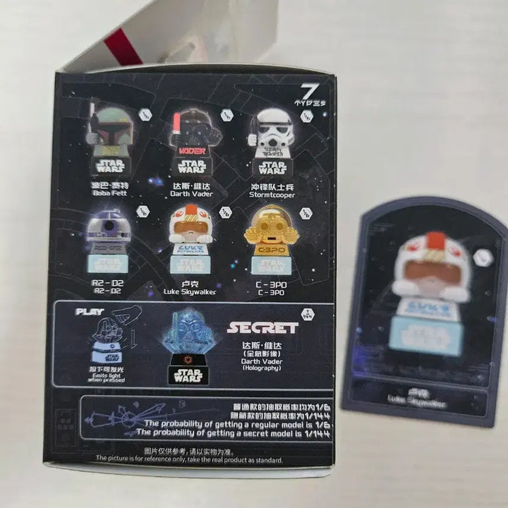 [BUNJANG] Star Wars Luke Skywalker Keycap (Sealed) / 미개봉) 스타워즈  루크 스카이워커 키캡